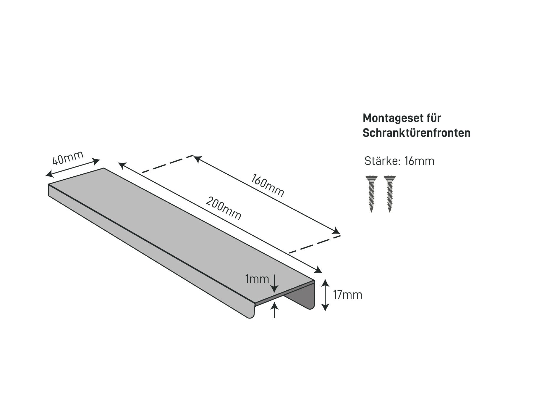 Die Maße