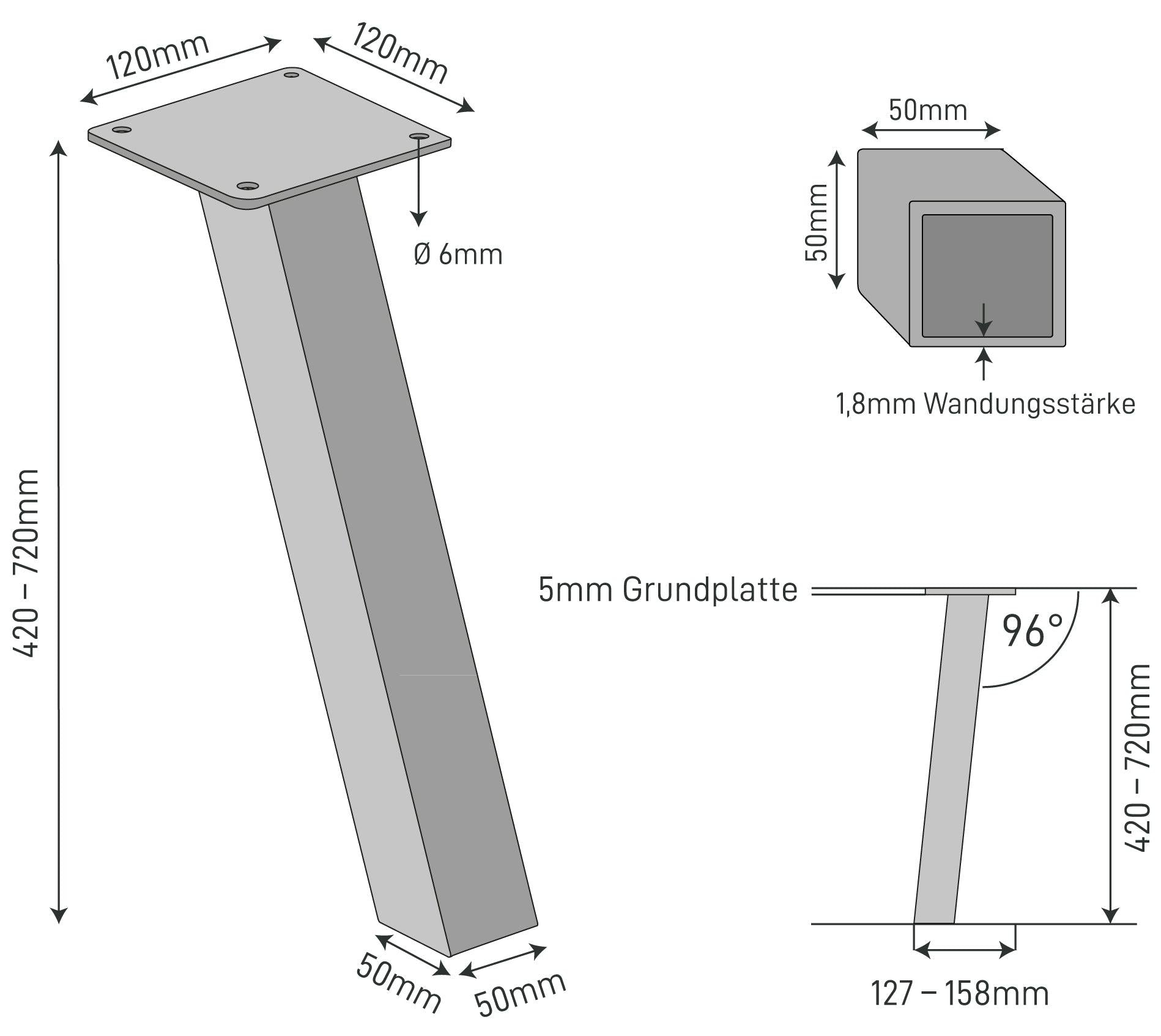 4 Imposta gambe standard