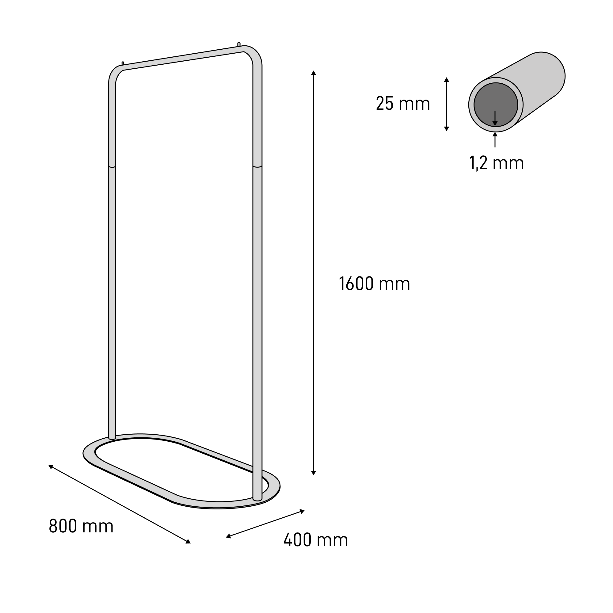 The Dimensions