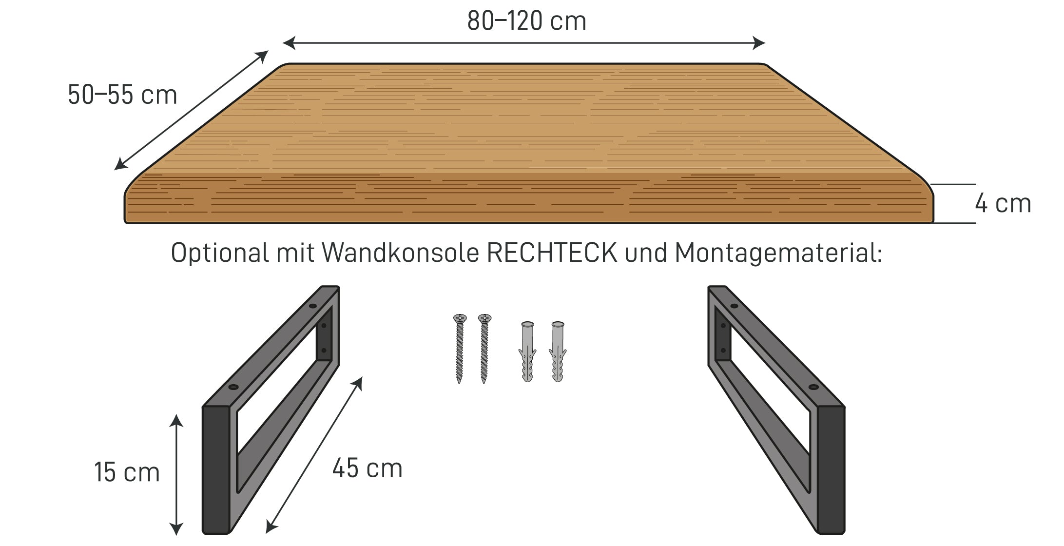 Die Maße
