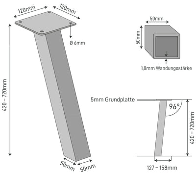 4 Imposta gambe standard