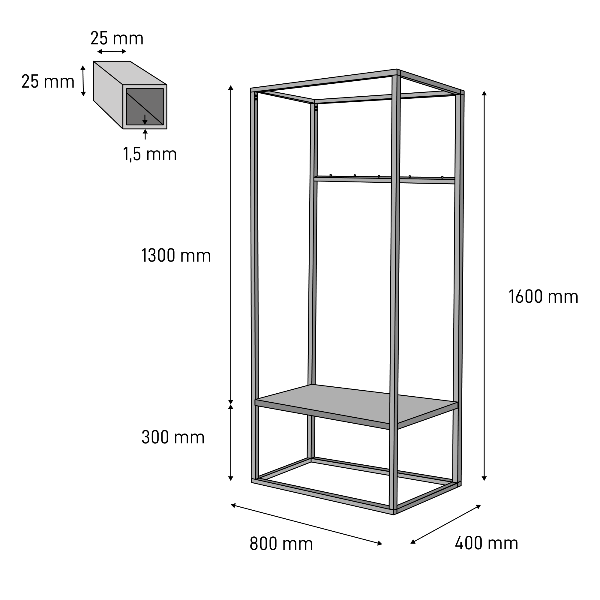 The Dimensions