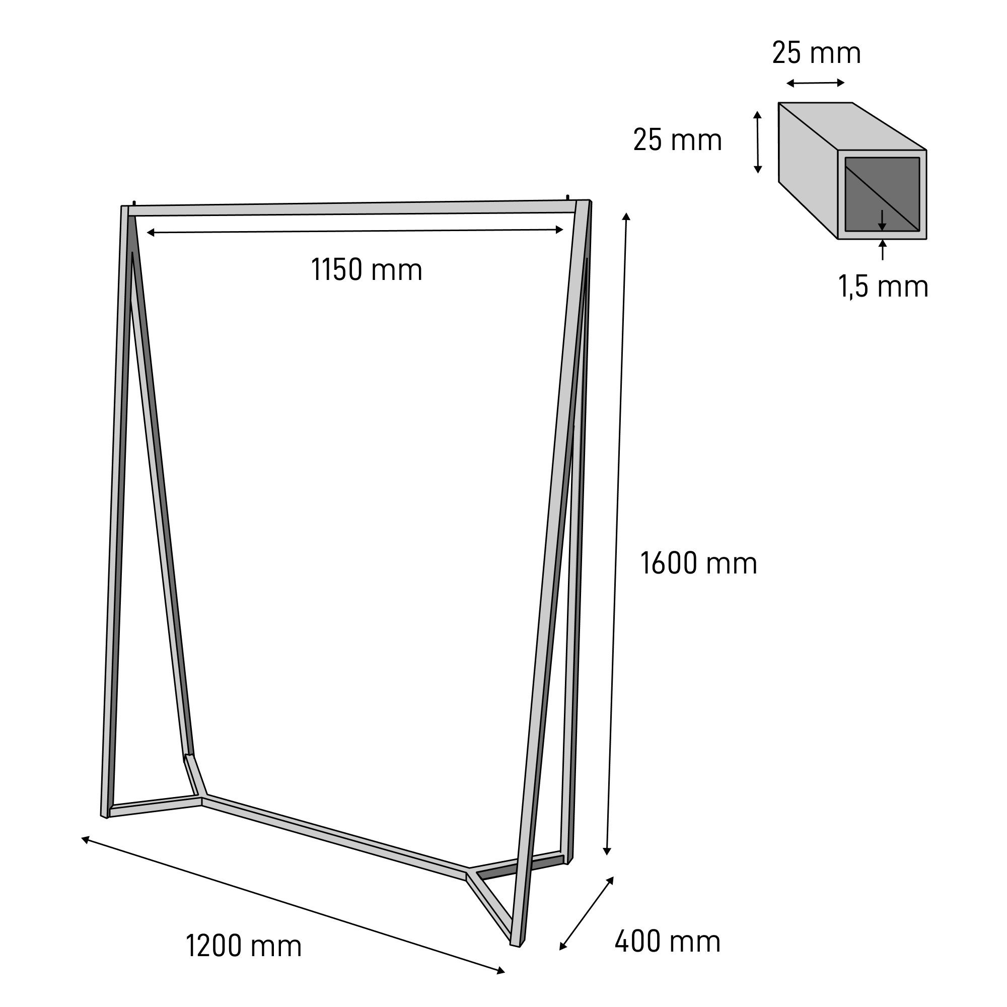 The Dimensions