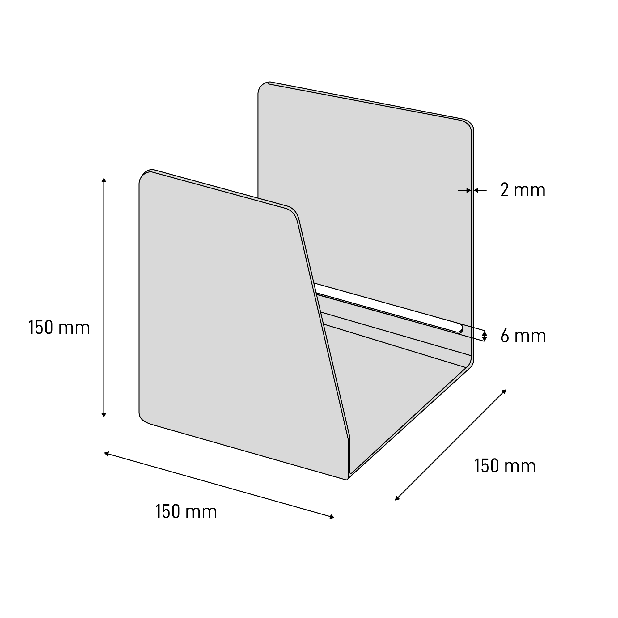 The Dimensions