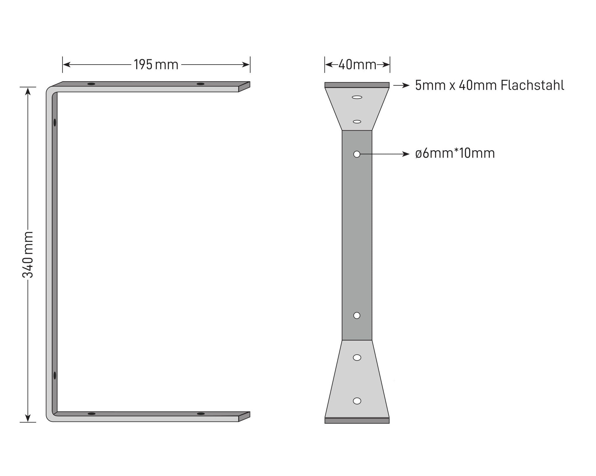 The Dimensions