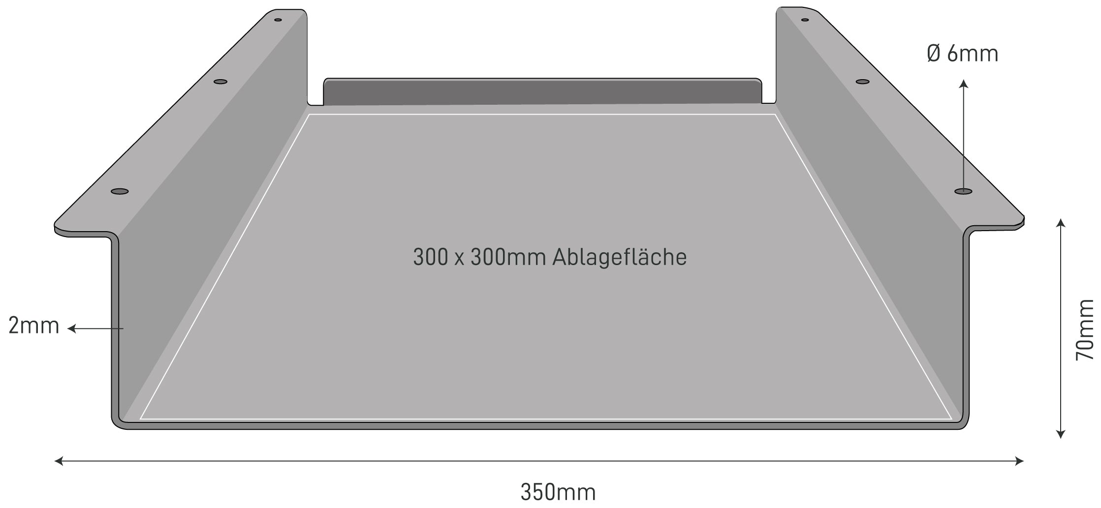 The Dimensions