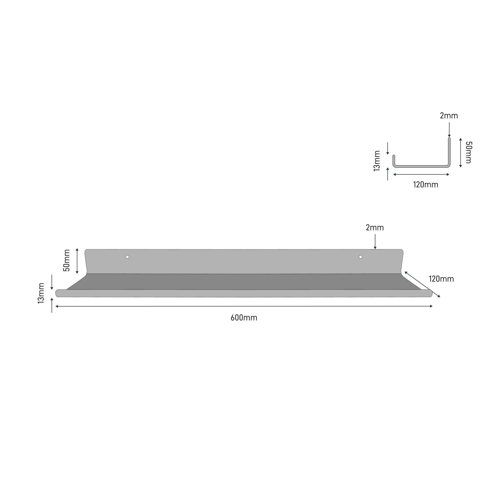 The Dimensions