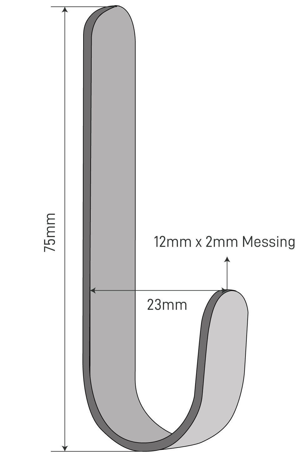 The Dimensions